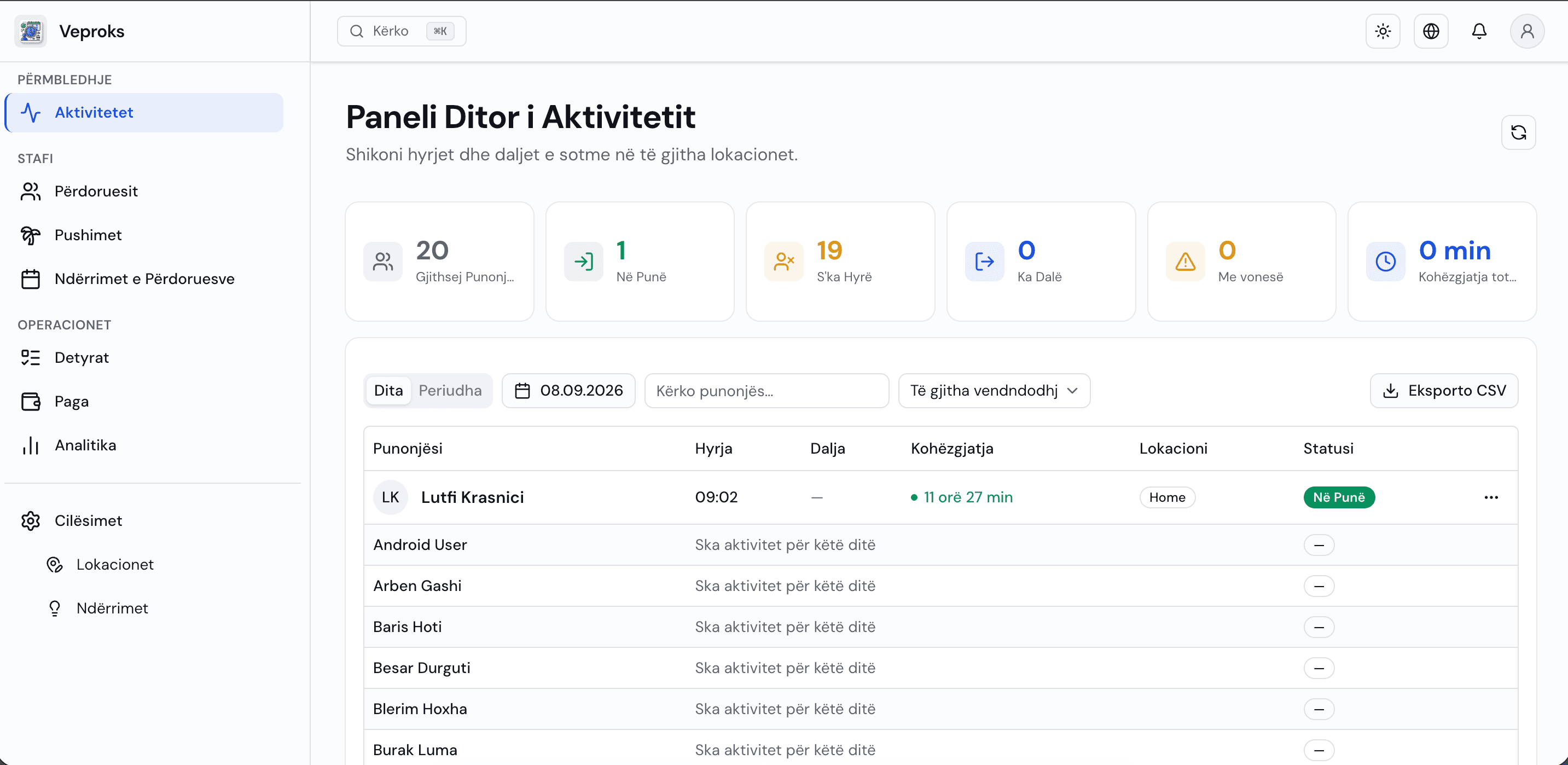 Veproks manager dashboard